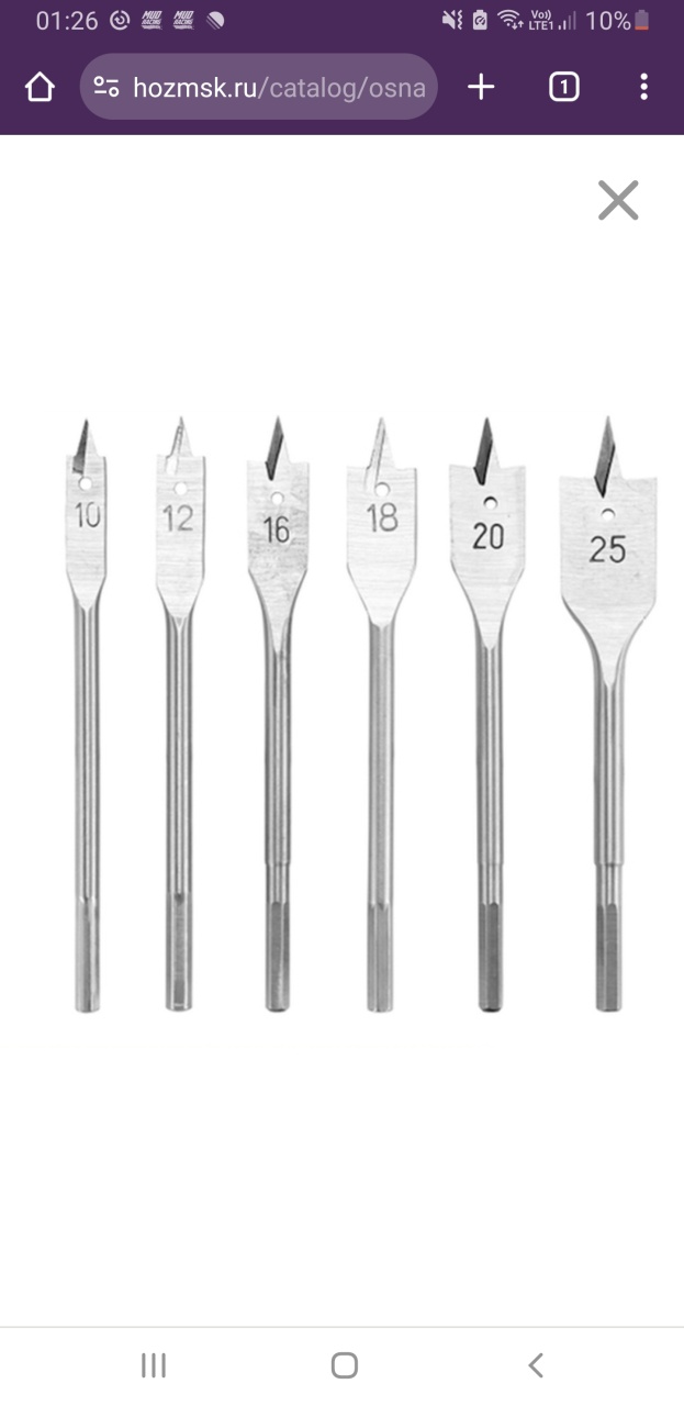 Сверла по дереву перьевые 6 предметов (2400) оптом